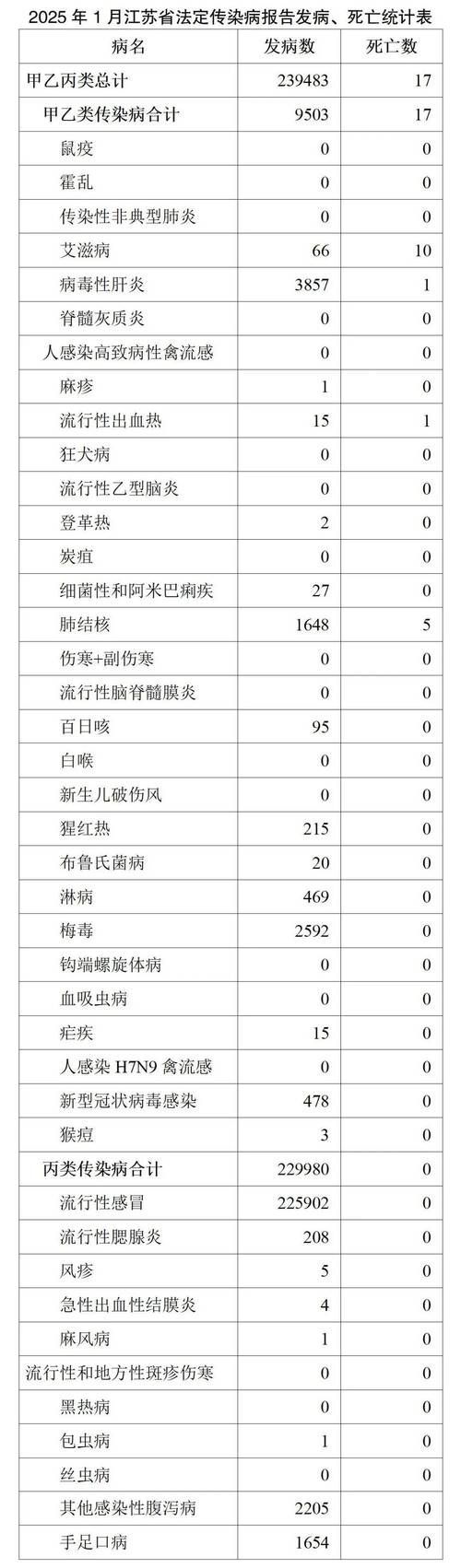 全国新增确诊29例均为境外输入_全国新增确诊29例均为境外输入感染者