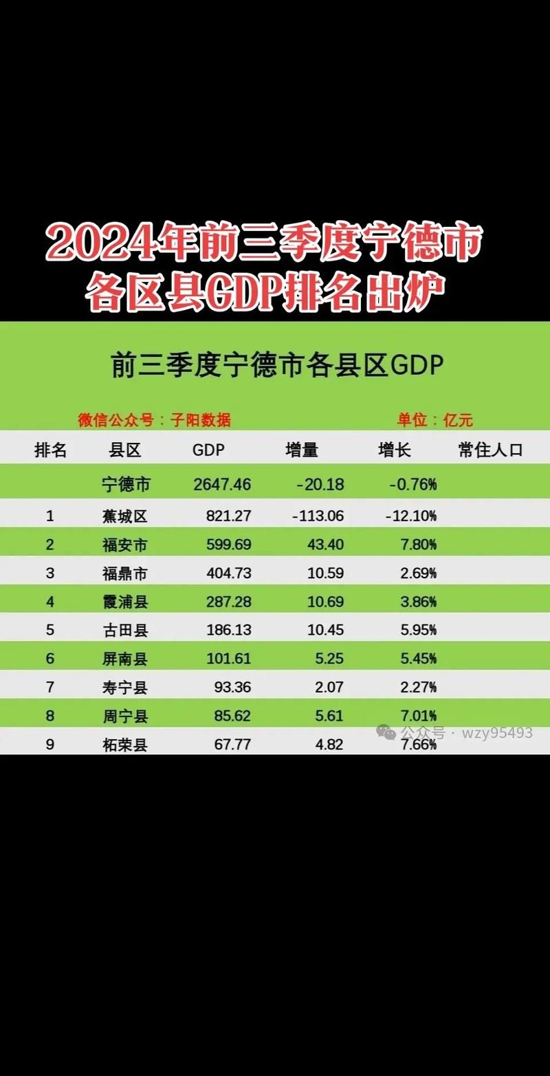福建宁德霞浦县疫情防控中风险地区(宁德霞浦的区号是多少)