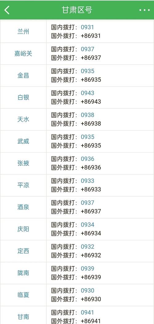 【甘肃省庆阳市宁县最新疫情情况通报_甘肃庆阳宁县区号是多少】
