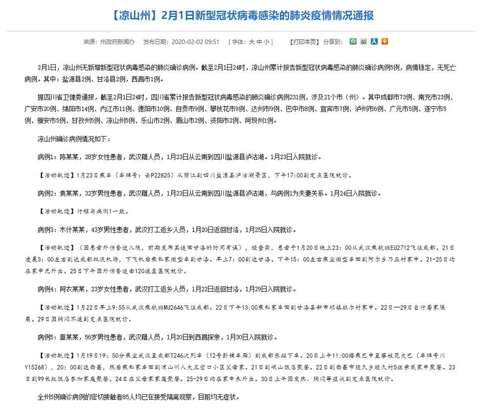 【甘洛县最新疫情临床_甘洛县最新疫情临床报告公布】