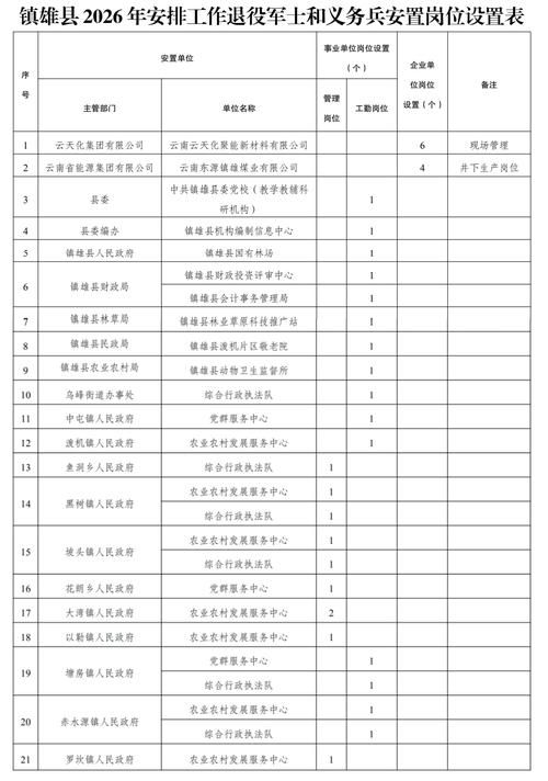 【镇雄县累计报告死亡病例1例_镇雄最新视频】