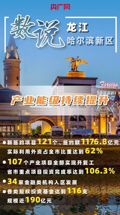 一张图看懂近期松北区疫情_松北区最新