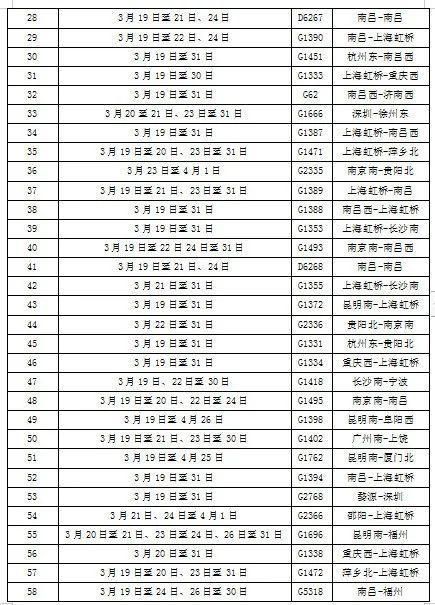 【江西省鹰潭市疫情最新表解_江西鹰潭疫情通知】