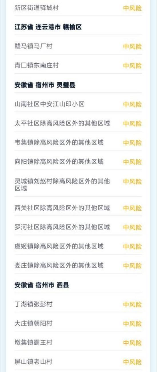 【疫情防控中风险地区四川广元,广元疫情等级划分】