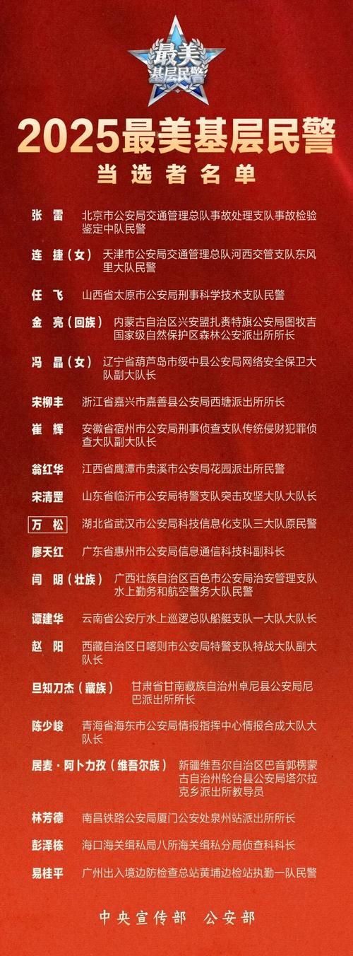 隆子县最新通告:所有人员解封:隆子县政府新闻网站