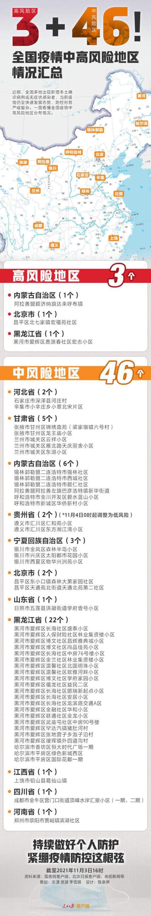 【庐阳区算是疫情风险地区吗,庐阳区包括庐江县吗】