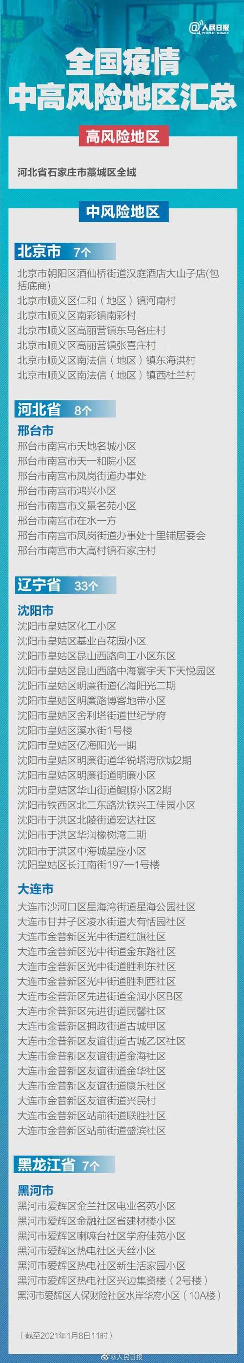 广东惠州惠东县疫情防控中风险地区/惠东县疫情风险等级