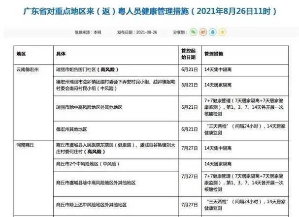 【全国新增15例境外输入涉22省_全国新增境外输入病例24例】
