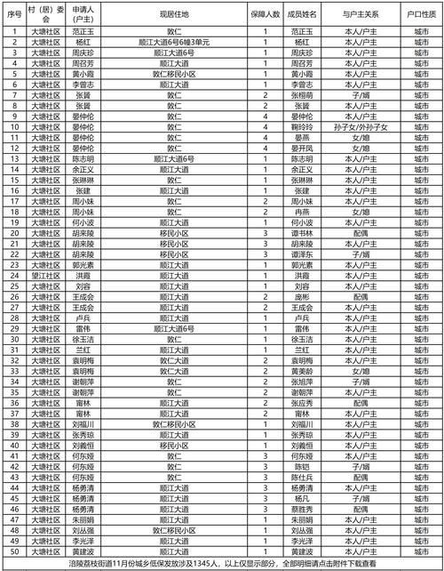舞阳县几个地区有疫情发生_舞阳县有新冠病患者吗