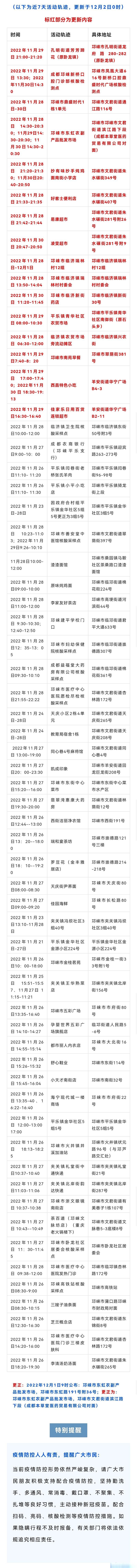 邛崃疫情最新消息(邛崃疫情确诊多少人)