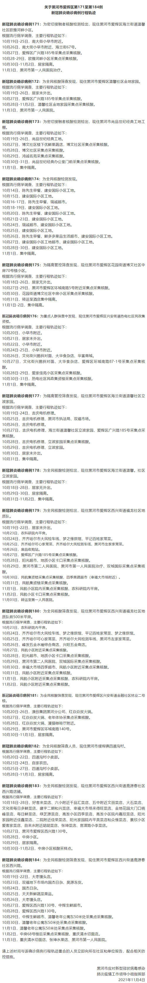 疫情公告黑龙江黑河爱辉区最新/黑河市爱辉区疫情起始