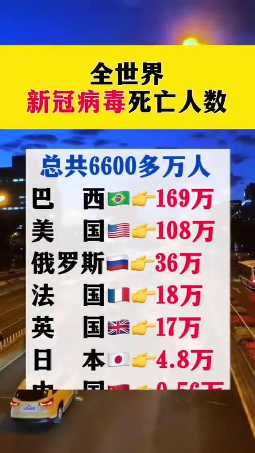 【全球增14例死亡病例,全球新增死亡】