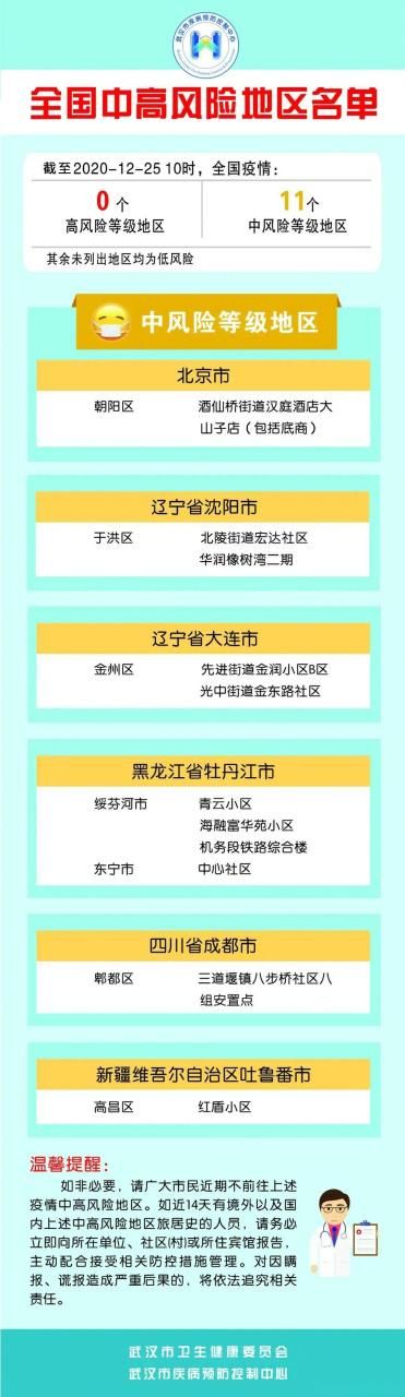【疫情防控中风险地区汇川区_汇川区疾控中心电话】