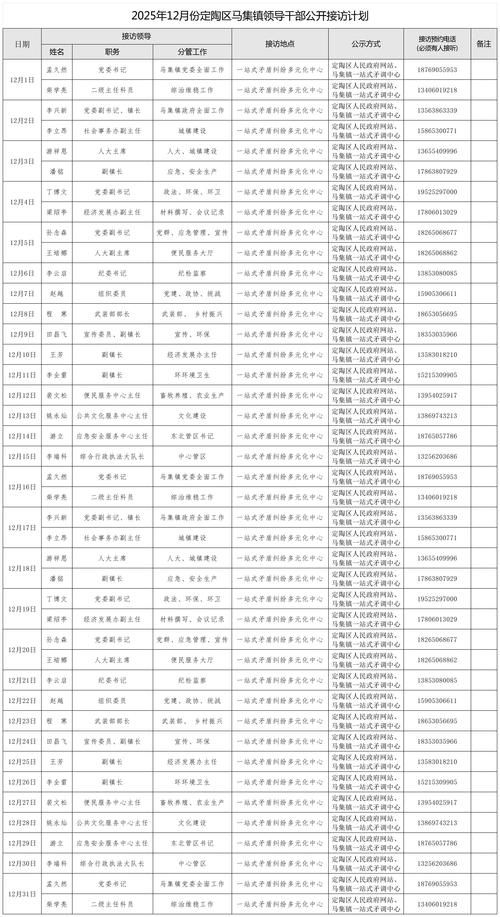 泽普县疫情风险地区划分(泽普县防疫指挥部电话)