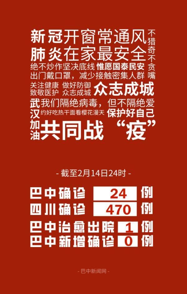 疫情四川省巴中市最新情况_四川省巴中市新冠