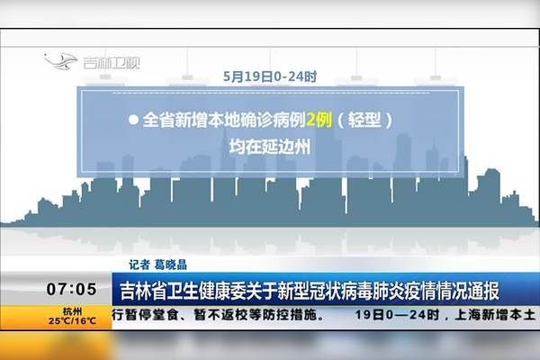 【今日疫情最新通报武清区,今天武清疫情】