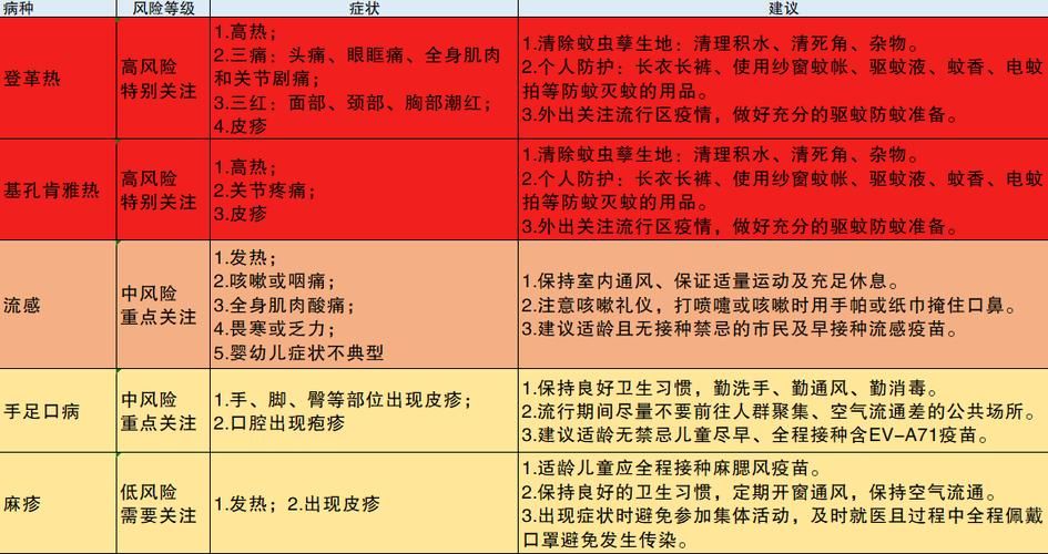 【广东惠州疫情最新消疫情况,广东惠州最新疫情最新消息名单】