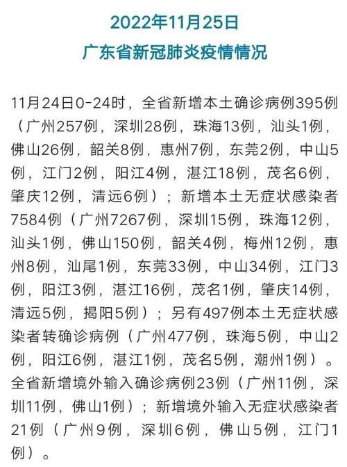  10月15日疫情31个省份新增情况:截至10月15日24时新型冠状病毒肺炎疫情最新情况