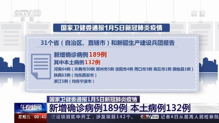 湖北黄冈浠水县近期新增7例涉5省输入病例/浠水县疫情通报