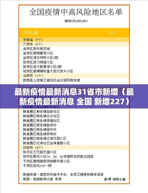 今日疫情8地新增情况/今日疫情通报新增多少