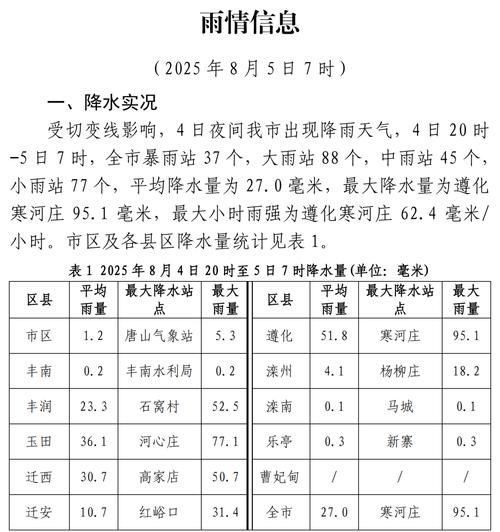 河北省唐山市迁西县最新疫情/唐山市迁西县疫情情况
