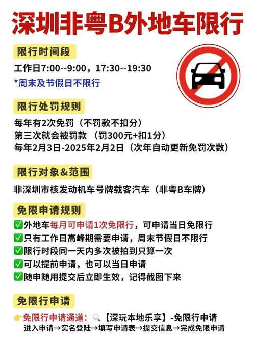 广东省深圳市盐田区足不出户标准最新公布/深圳盐田区限购吗