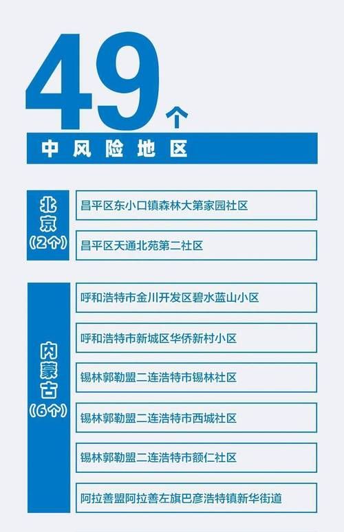  辽宁营口站前区疫情怎么查风险地区:营口站前区属于哪个市