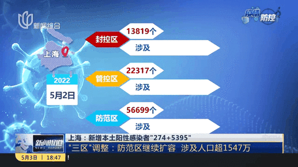 多地新增阳性感染者16例/新增阳性11例