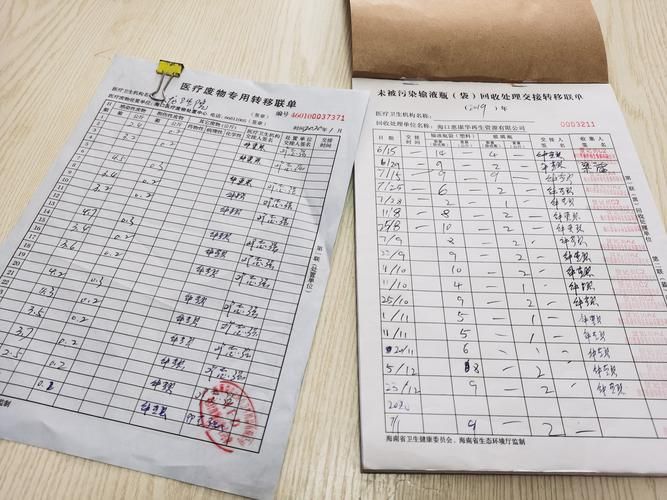 海南省海口市琼山区新增10例重症，涉及陕西咸阳礼泉县(海口琼山疫情)