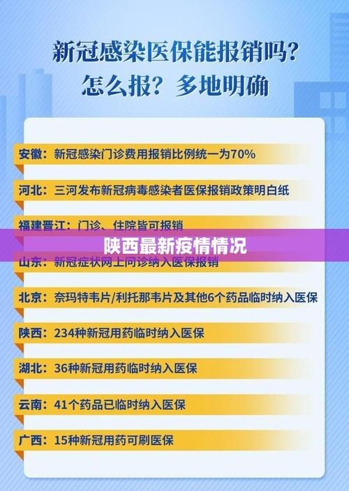 【最新疫情陕西省西安市,陕西省西安市的疫情】