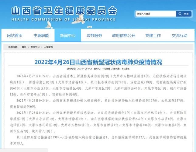 解读疫情最新消息山西省朔州市应县(山西朔州新型冠状肺炎)