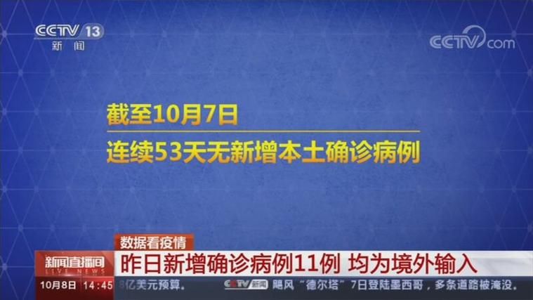  31省份新增境外输入11例:31省份新增10例境外输入确诊