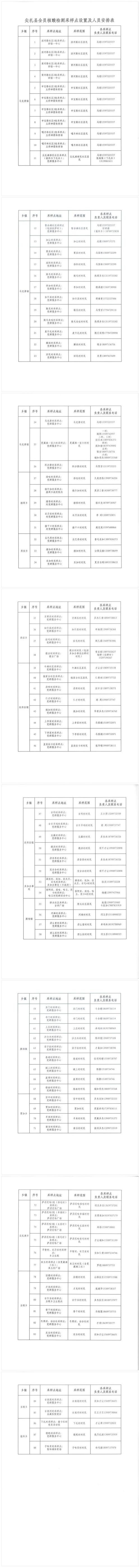 为何新增疫情尖扎县/尖扎县疫情防控
