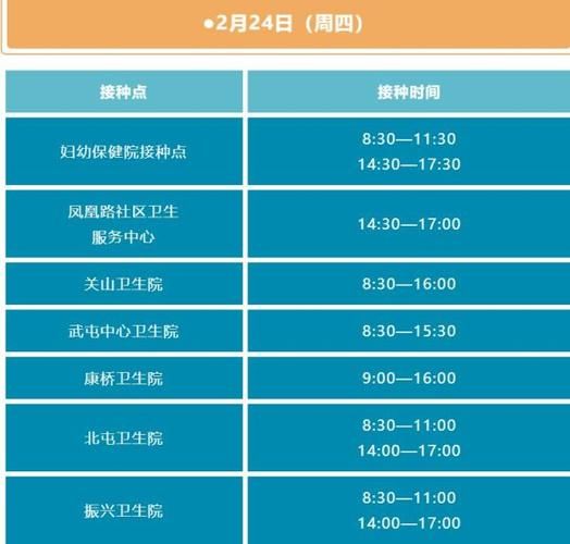 【31省近期新增18例核酸阳性,31省新增19】