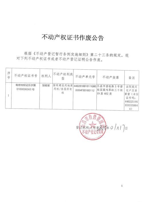  山东威海乳山最新通告：所有人员解封:威海乳山有疫情吗