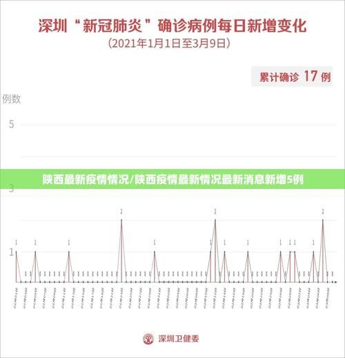 疫情陕西渭南潼关县最新通知(渭南潼关属于哪里)