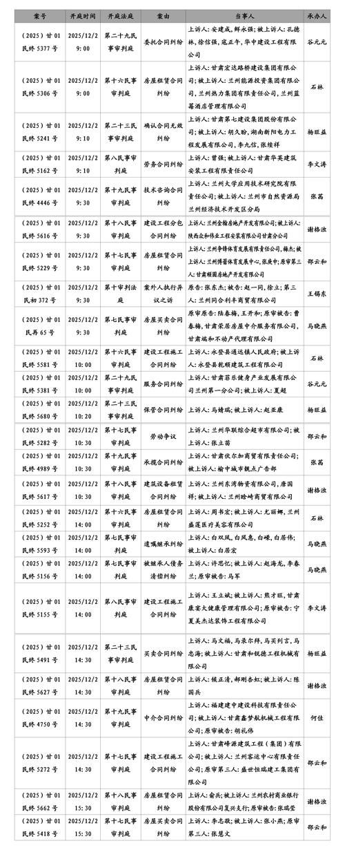 解读疫情最新消息甘肃兰州安宁区/兰州疫情活动轨迹安宁区