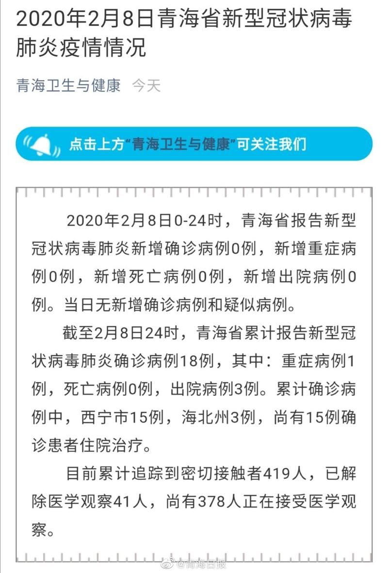 疫情分布图最新青海_青海疫情最新风险提示