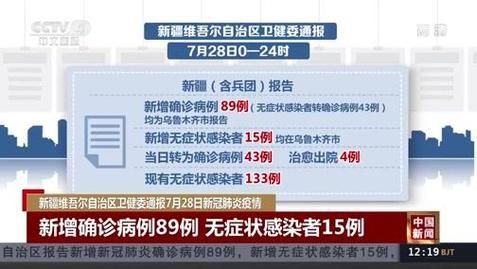 查找新疆维吾尔自治区昌吉回族自治州最新疫情_新疆昌吉新冠肺炎疫情