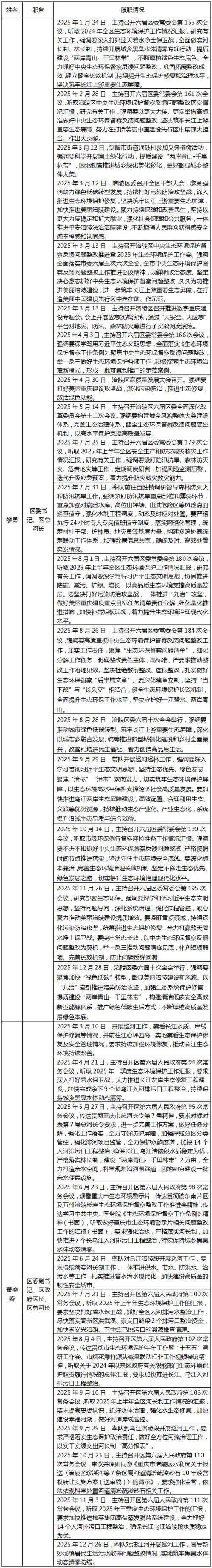 运河区累计报告死亡病例28例/运河区属于哪个市