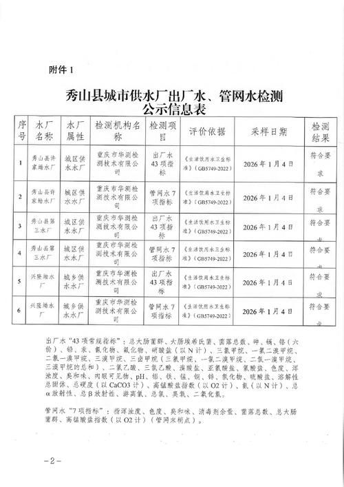 疫情湖北省荆州市江陵县最新情况_荆州江陵县疫情严重吗?