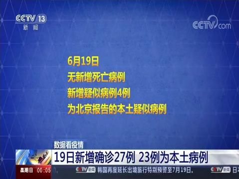 全球近期新增23例本土确诊_全球今天新增确诊病例多少人