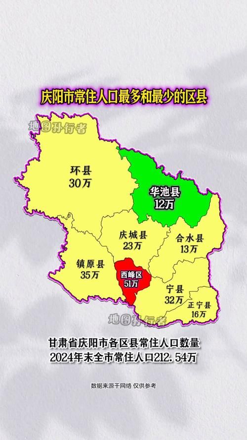 【甘肃省庆阳市庆城县疫情风险地区划分,甘肃省庆阳市庆城县区号】