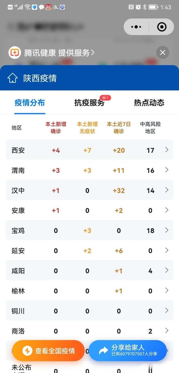 【栾川县疫情最新实数据_栾川县最新疫情通报】