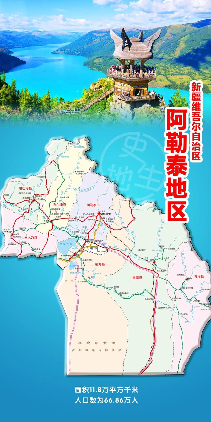 新疆维吾尔自治区阿勒泰地区算是疫情风险地区吗_新疆阿勒泰属于