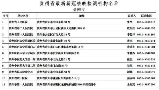 顺平县疫情风险地区划分(顺平最新消息冠状肺炎)