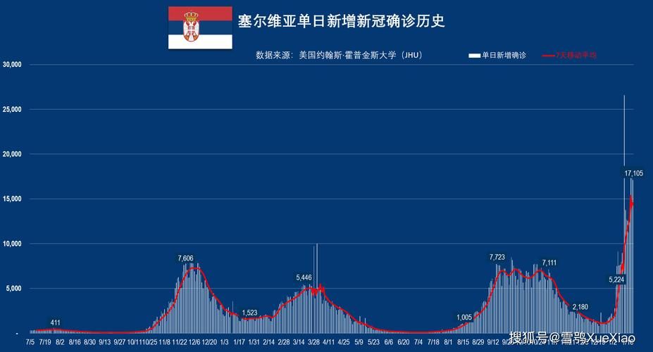 3月14日疫情全球新增情况_3月3日全球疫情通报