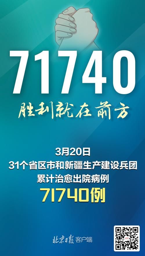 关于河北省张家口市新增22例重症，从涉9省抵甘肃酒泉肃北蒙古族自治县的信息