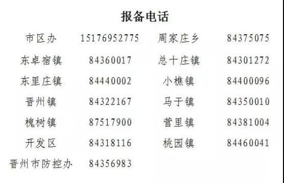 为何新增疫情栾城区/栾城几例
