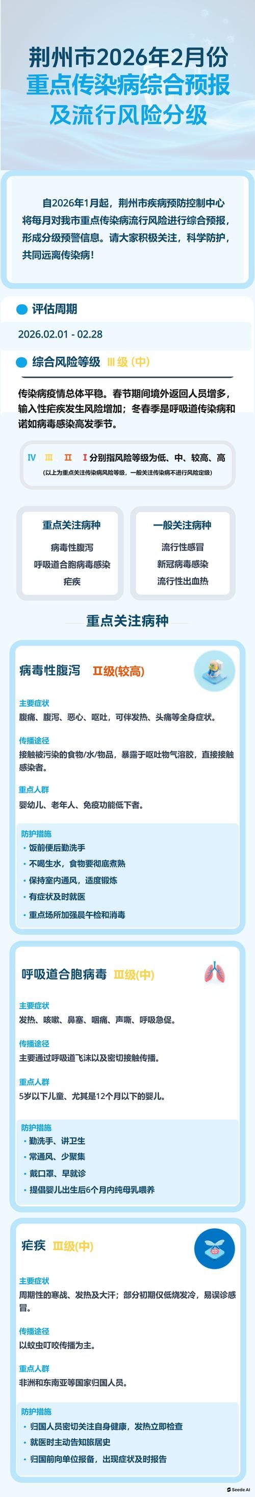 宜城市疫情最新表解_宜城市肺炎疫情最新消息